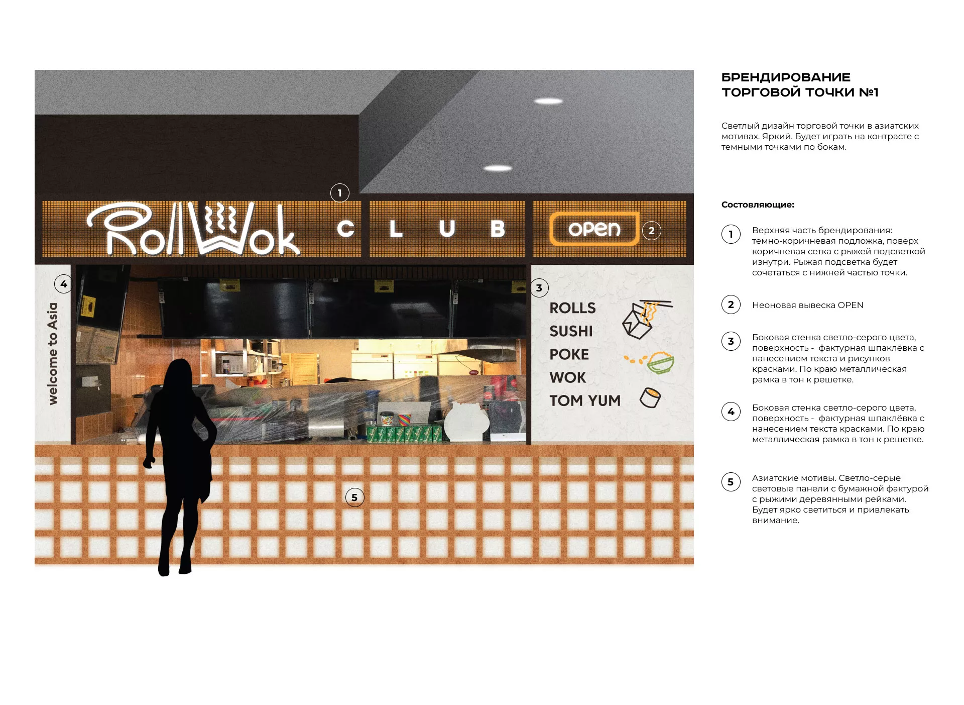 Брендирование торговых точек суши-бара «Roll Wok Club» в Иркутске
